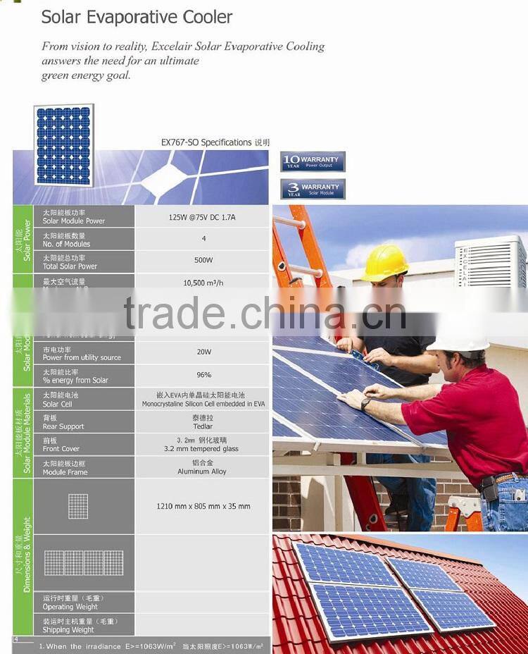 Solar power air cooler for saving energy
