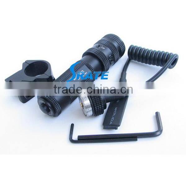 RF202D Green and red laser sight