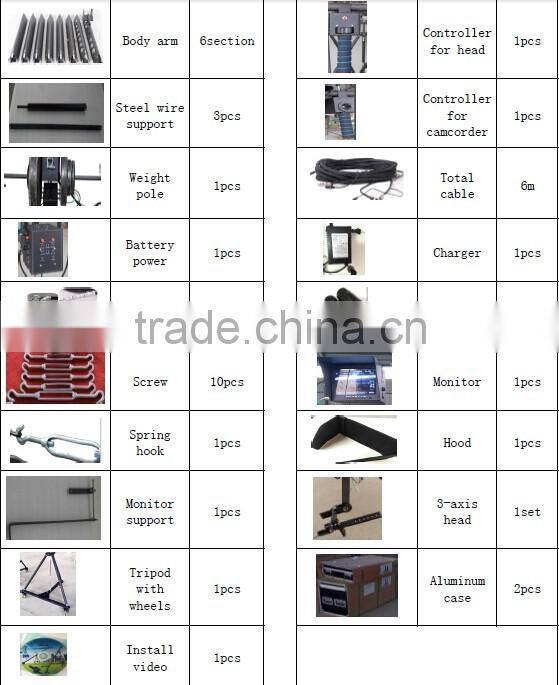 Factory supply 6m 3-axis dutch head video camera jimmy jib crane for filming