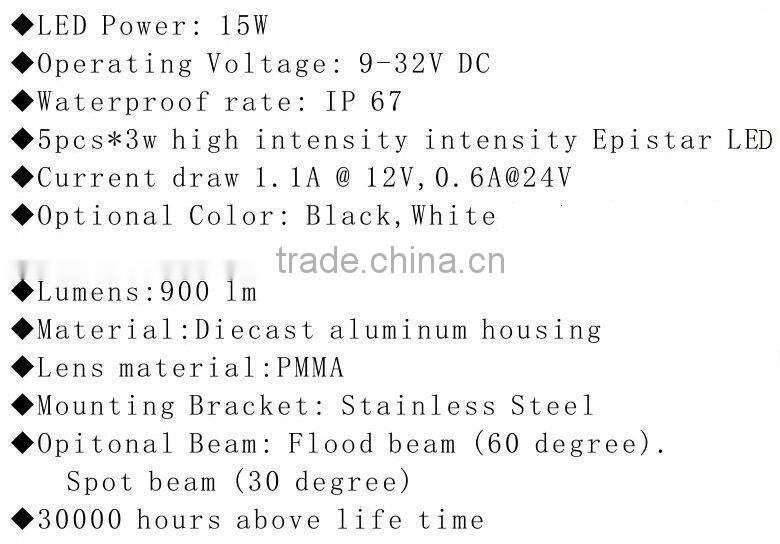 15W LED work Light square drving light headlight off-road ATV, truck, mining driving lamp waterproof