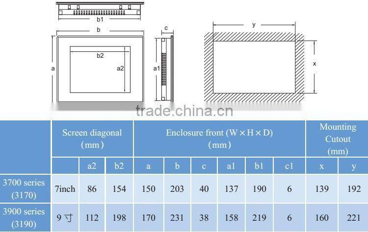 4 Channel Data Logger AI-3704M Temperature Humidity Data Logger