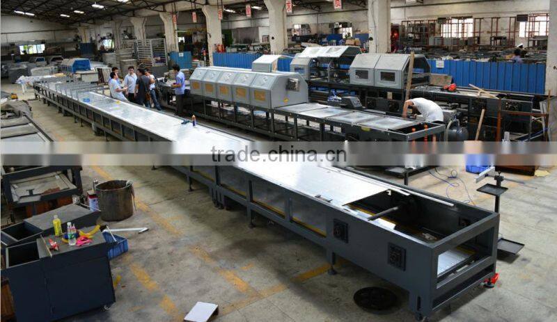 full automatic screen printer machines manufacturer