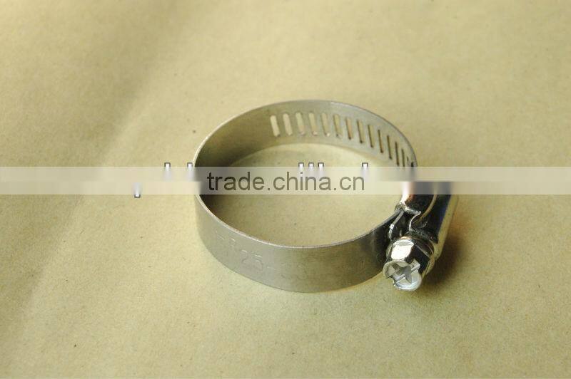 China manufacturer for auto hose clamps with a good price