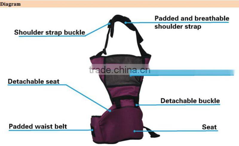 Mother and baby care products for hot sex mom, China factory wholesale baby buggy stroller