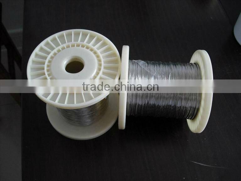 pure nickel wire