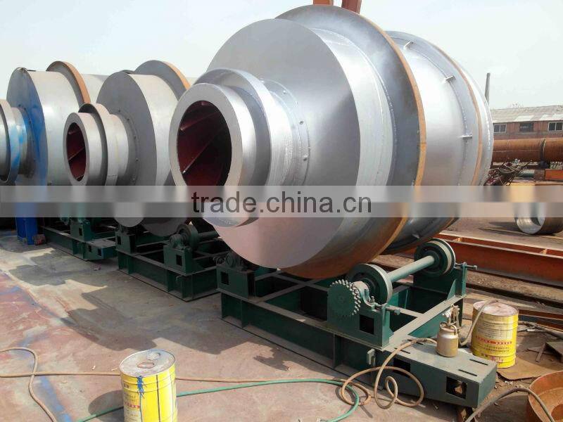 3-5T/H Rotary drum dryer TDS623 Sand dryer for sale