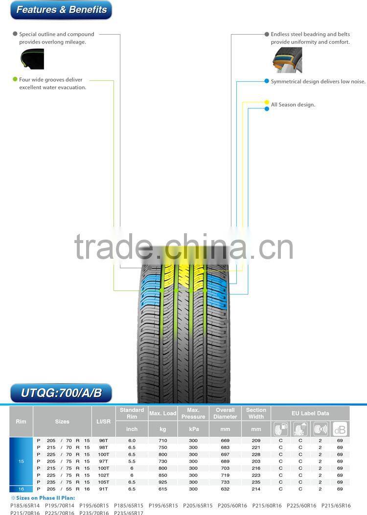 alibaba best-selling shandong tire dealers low price tire