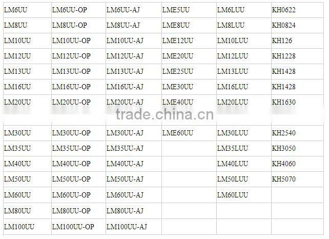 Linear bearing High Precision Linear Bearing high quality at low price