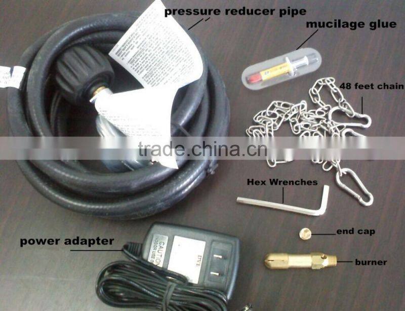 Climate control CO2 generator greenhouse