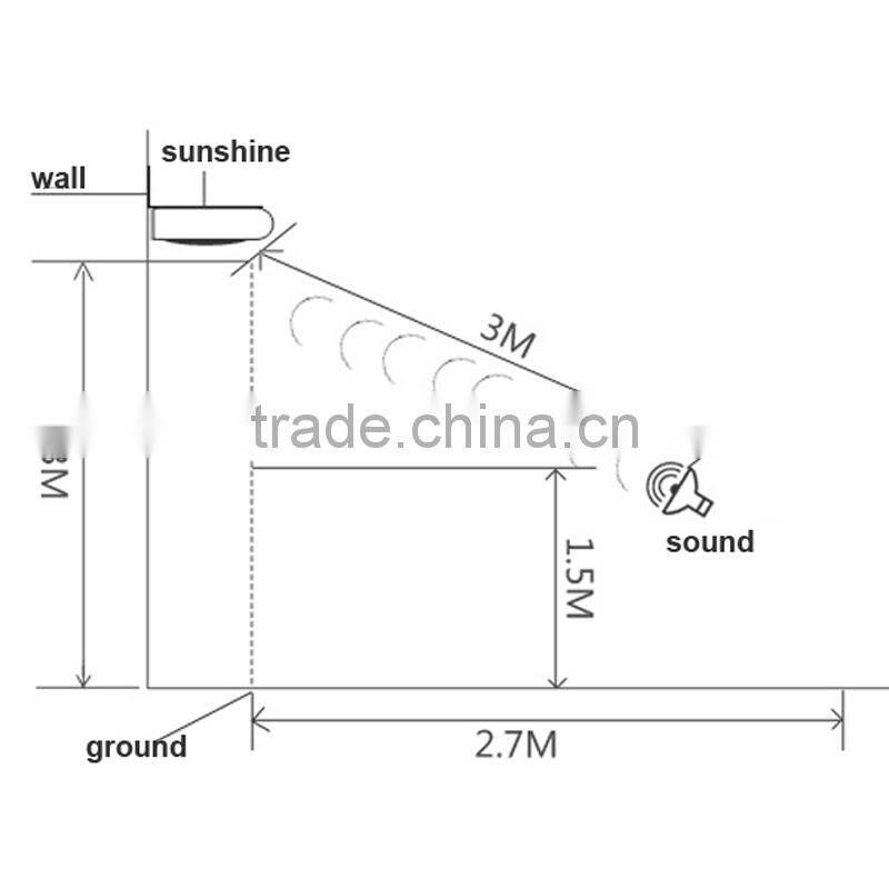 16 LED Solar Powered Light Sound Motion Sensor solar Garden Outdoor street Light Waterproof
