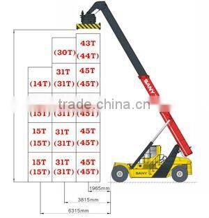 Sany RSC45 Reach Stacker