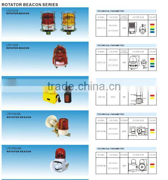 HEIGHT HOPT SALE Warning Light LTG1121S