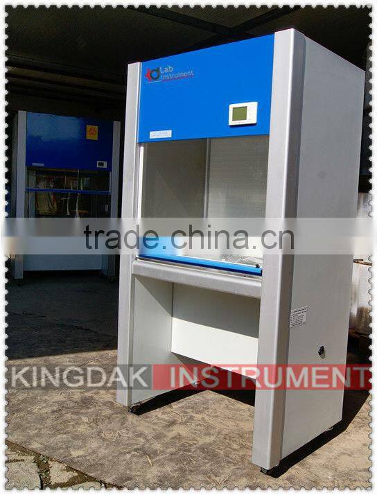 840U Horizontal Circulating Flow Clean Bench