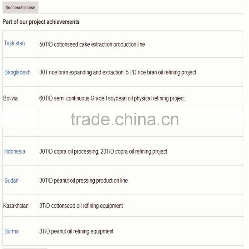 2016 olive press for sale home use