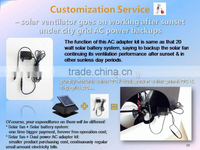 solar vent fan roof exhaust fan bathroom exhaust dc solar power system home use