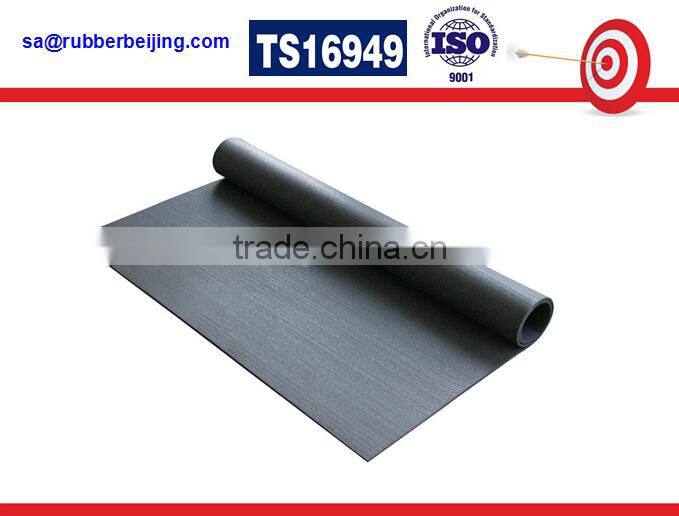 wholesale Neoprene rubber sheet