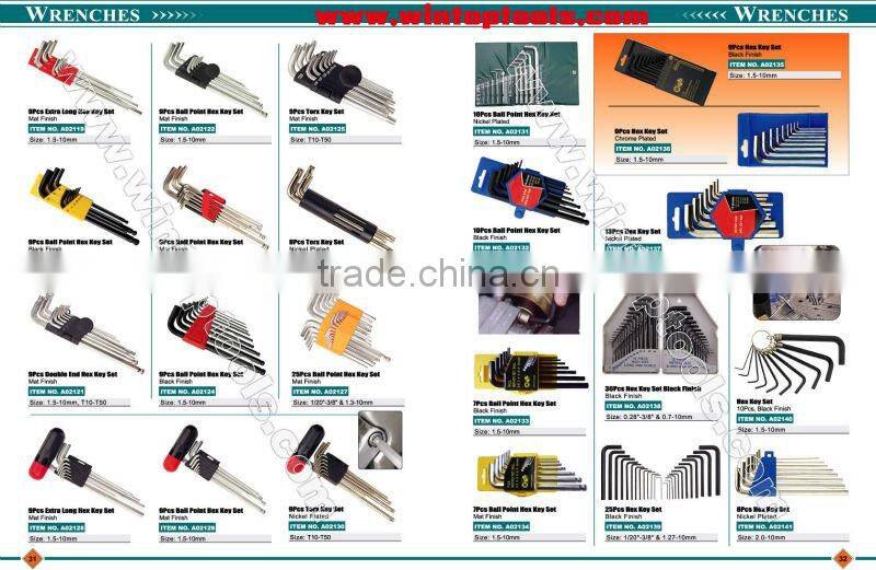 CS,CR-V Double Ring Wrench