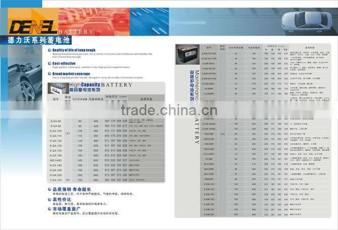 dry-charged storage battery