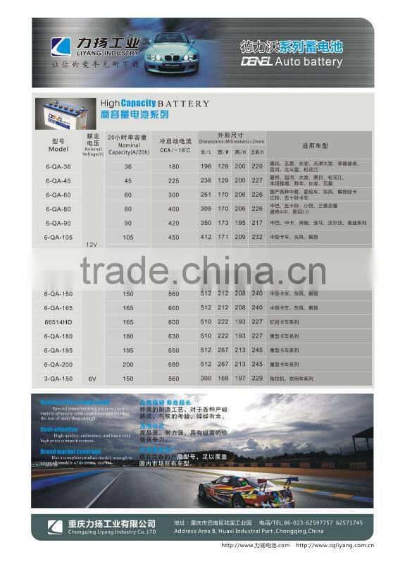 Batteries 12N28 baterai sepeda motor baterIa de la motocicleta motorfiets batterij