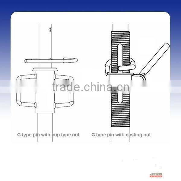 Adjustable Metal Prop For Construction