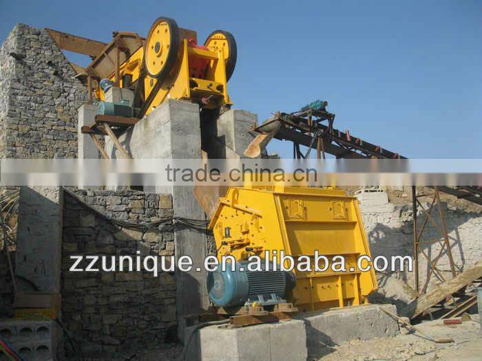 China aggregate product crusher supplier, aggregate equipment manufacturer