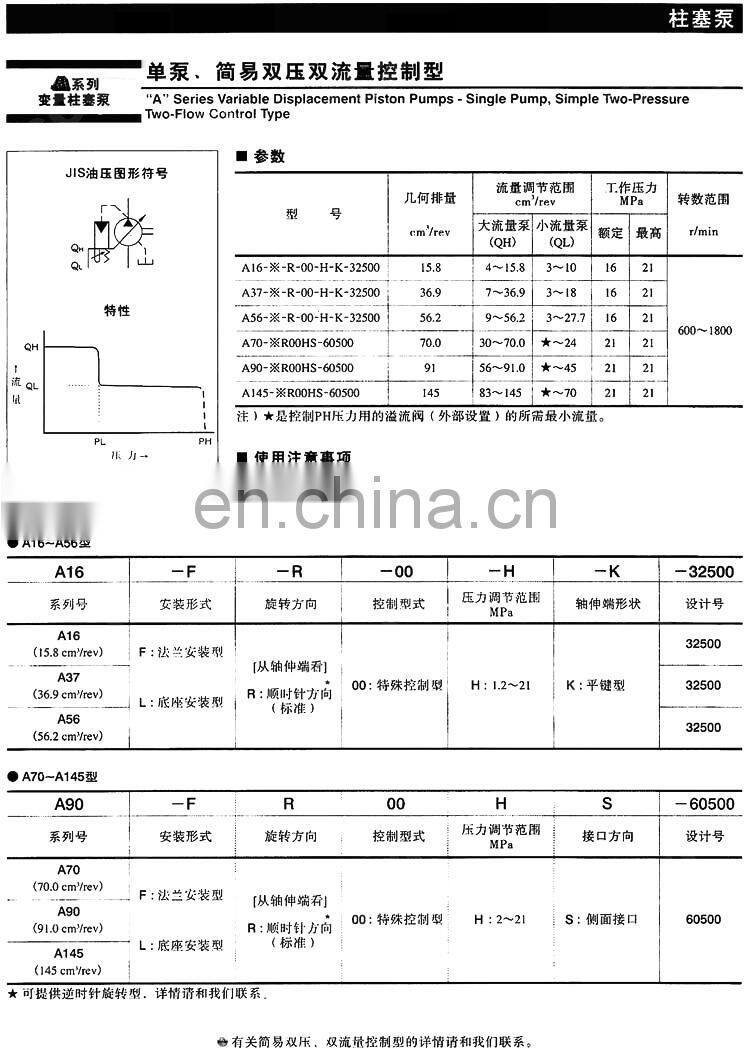 Yuken original A16 A70 A90 A56 A145 variable plunger pump A145-FR04HS-60