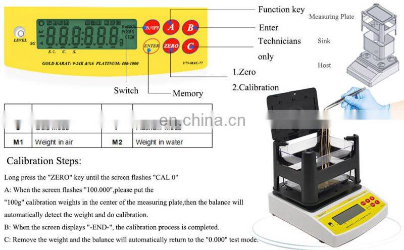 Gold Tester Machine Analyzer