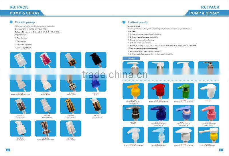 New! 24mm left-right treatment pump with special cover, matte/frosted cream pump with external spring