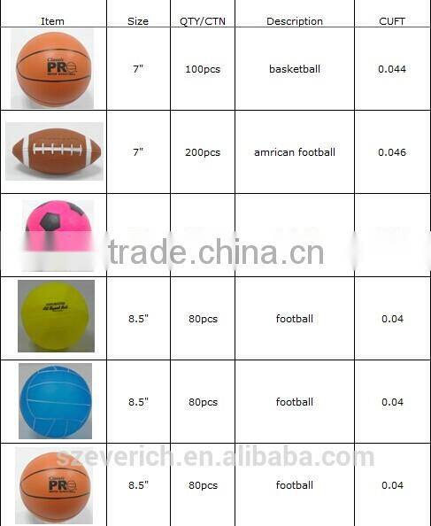 pvc ball/inflatable ball/football