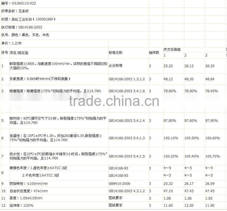 wide brown car seat belt webbing