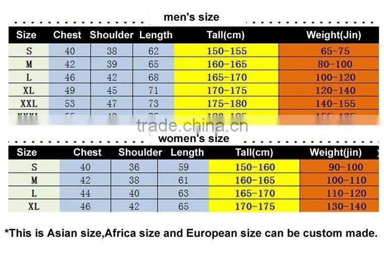 china wholesale 100% cotton 1 dollar clothes custom t-shirt for man from china supplier