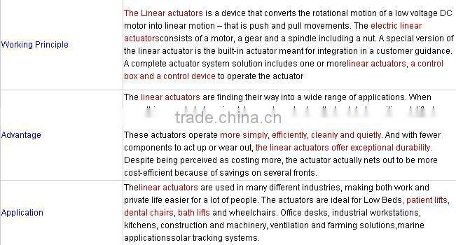 High quality 12V linear actuator with thrust 6000N
