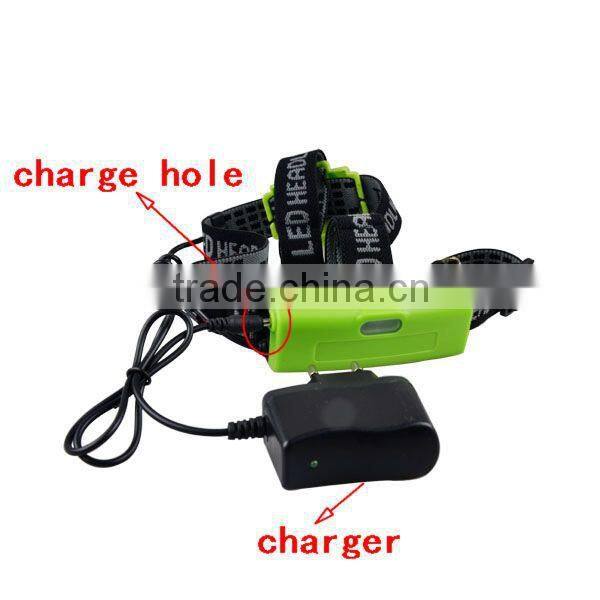 High power led car headlight battery powered led headlight rechargeable bicycle headlight head flashlight