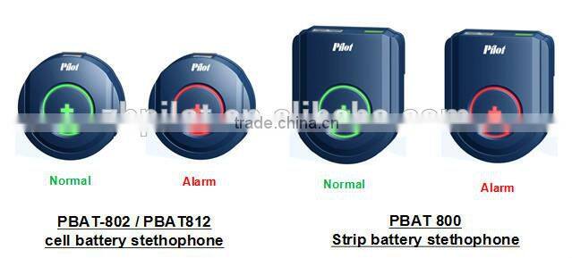 PILOT BMS Solar Battery Monitoring