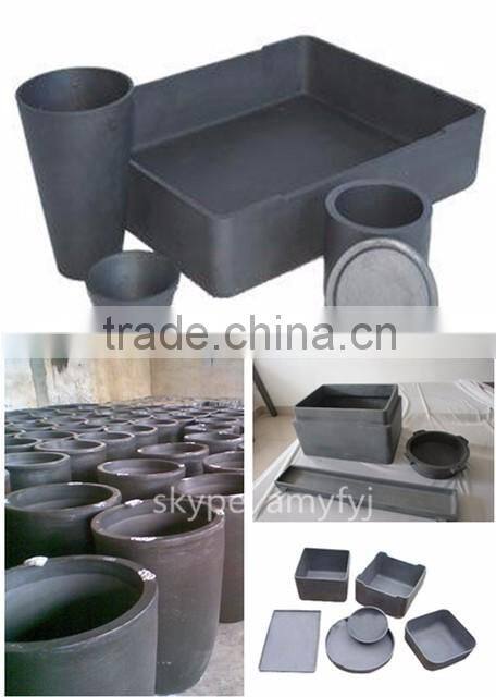 Refractory Nitride Bonded Silicon Carbide Crucibles for Melting Platinum