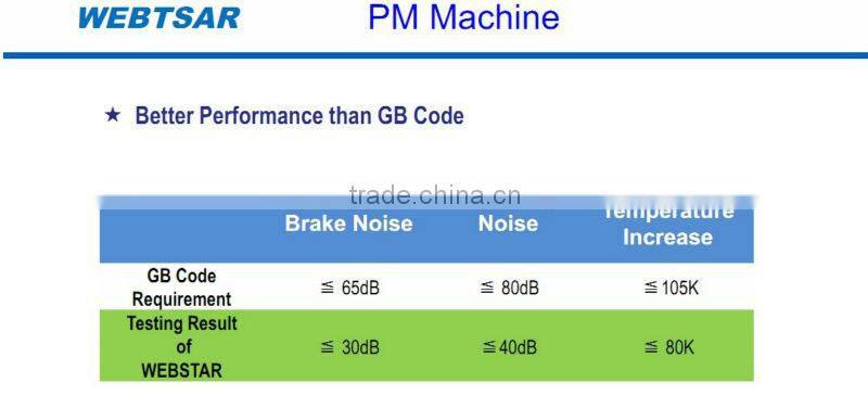 Effective and energy-saving passenger lift