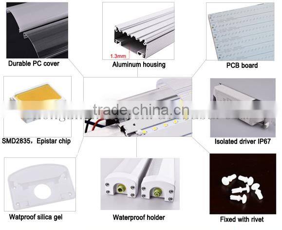 Lowest price outdoor aluminum solar flood 100w ip65 wholesale in market China factory