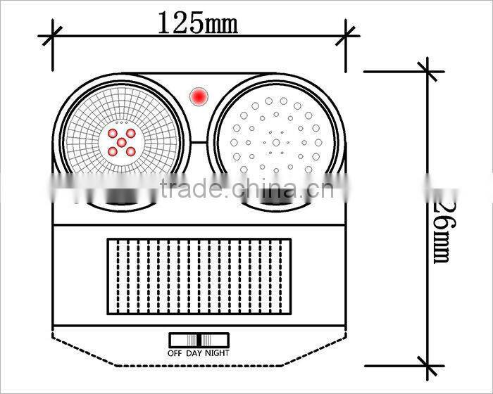 GH-192 PIR bird protection