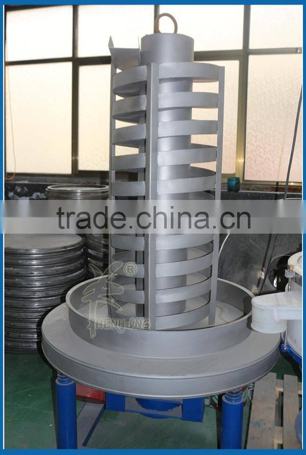 ZY vertical mechanical auger lifter machine