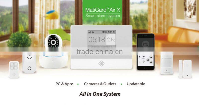 IP Camera and Door/wind sensor/PIR all in Alarme