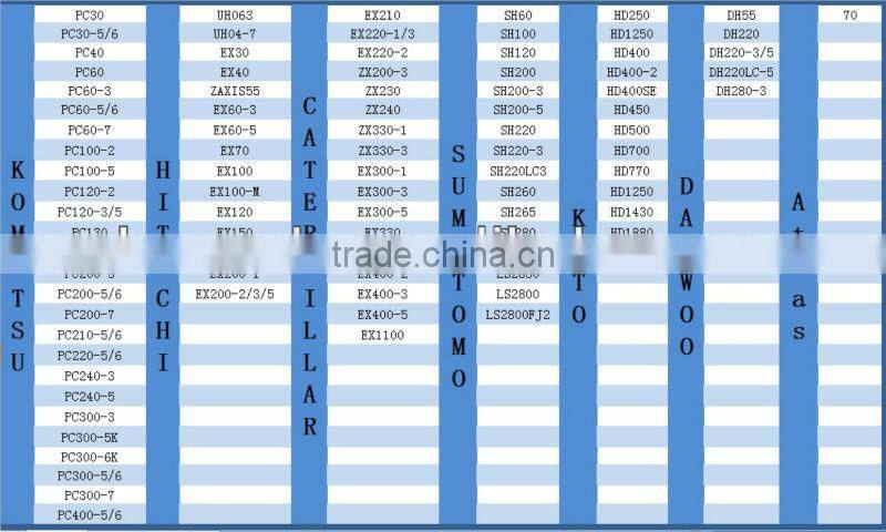 Excavator undercarriage parts Idler for PC60 undercarriage parts