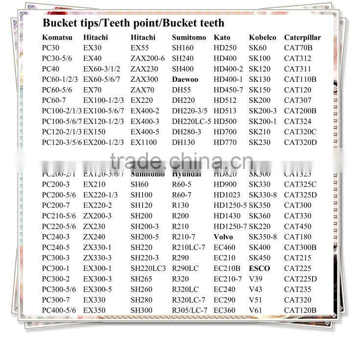 mini excavator bucket teeth PC100-1 sharp type bucket tip pc100 excavator bucket teeth point