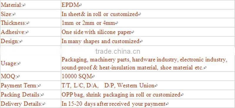 30-35 Shore C Hardness and 100-110kg Density Close Cell EPDM add EVA Sheet