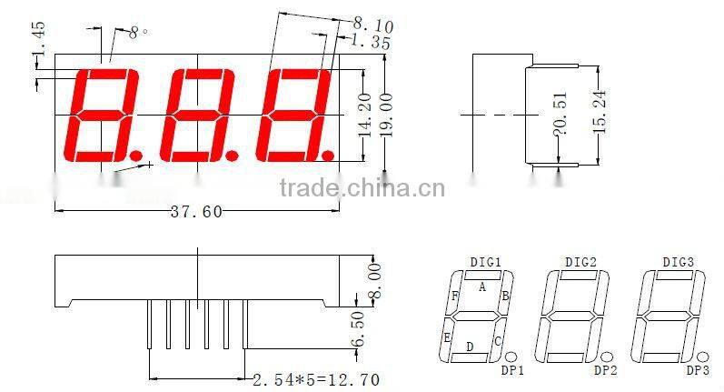 Best design shenzhen led display