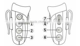 sportline pedometer/FM radio