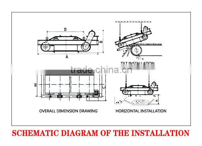 High Efficiency CTB series Electrical Magnetic Separator