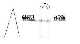 12 volt Great Wall strips led lights, 24,48,96,120 leds led lamp