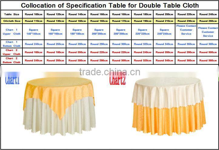 TC-08 Customized Tablecloth Weight Clip for Restaurant