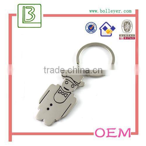 sublimation blank metal keychain