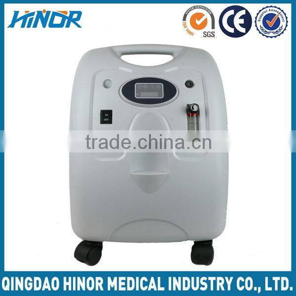 Top level new style 3l-10l oxygen concentrator spare parts